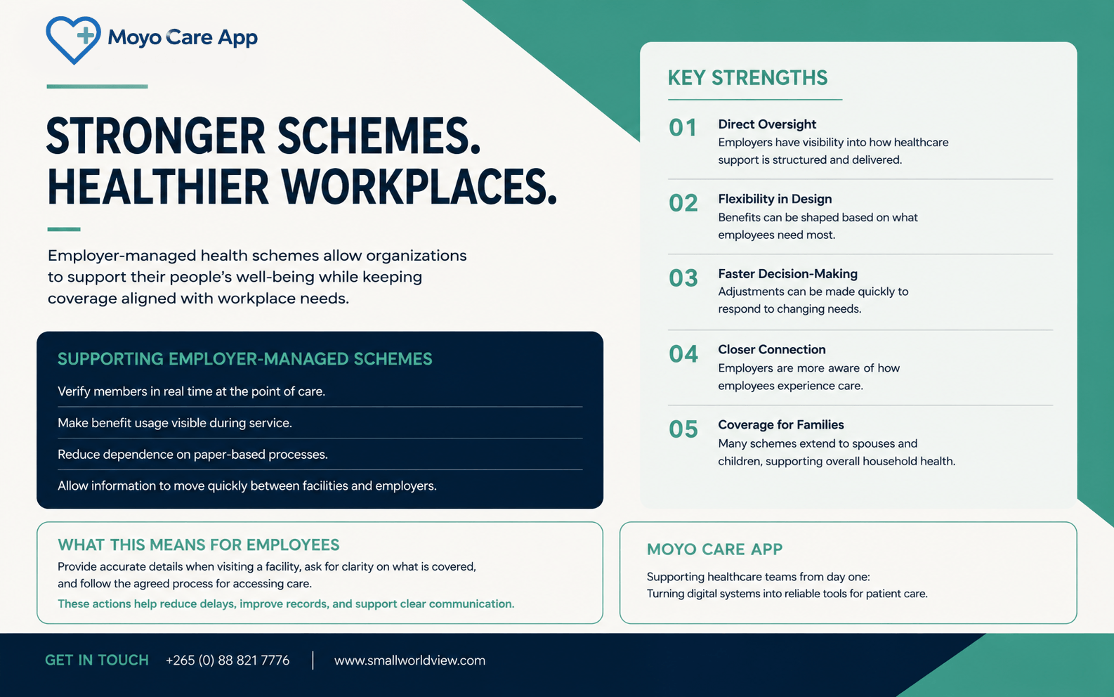 The Enduring Role of Employer Health Schemes